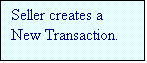 Text Box: Seller creates a New Transaction.
